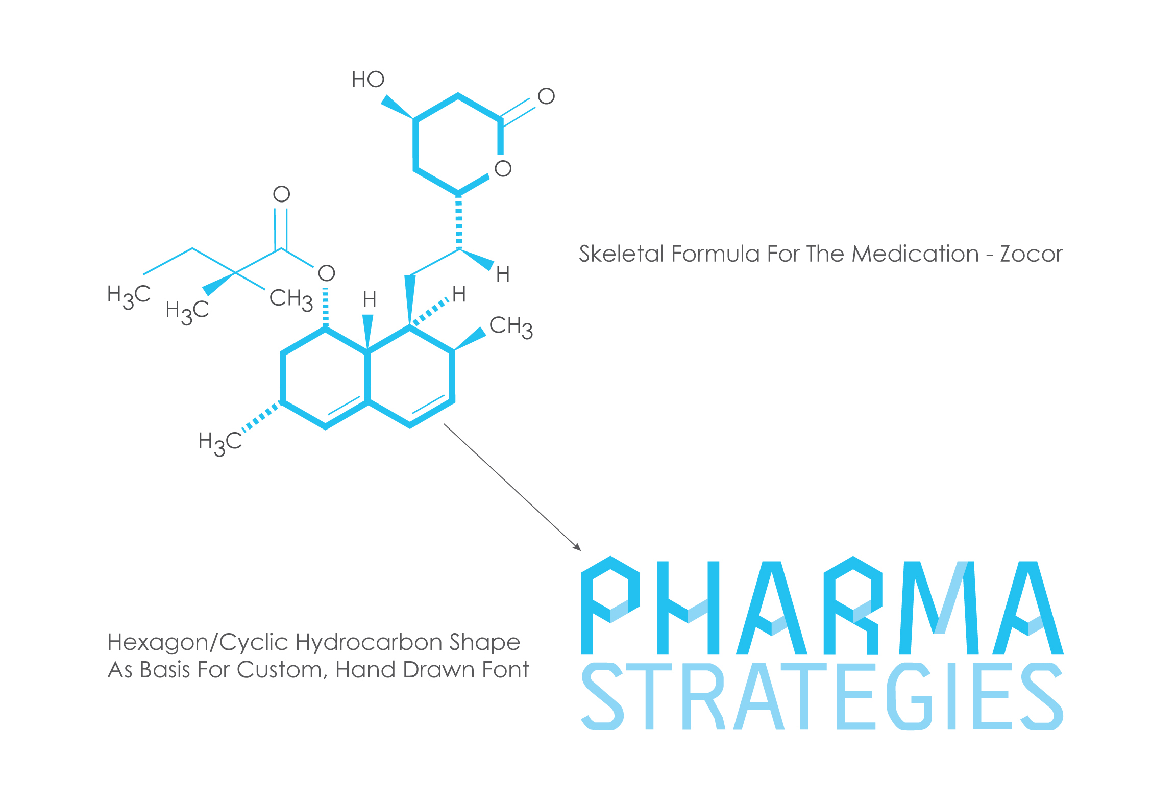 Science Design, Logo, Branding, Illustration, Typography